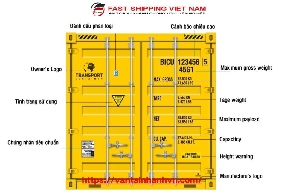 Seal container là gì ?