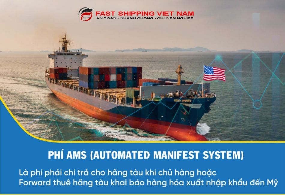 Phí AMS là gì? 