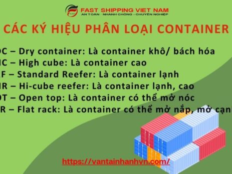 các ký hiệu trên container