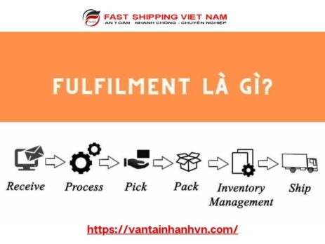 Fulfillment là gì? Quy trình và lợi ích khi thuê dịch vụ fulfillment
