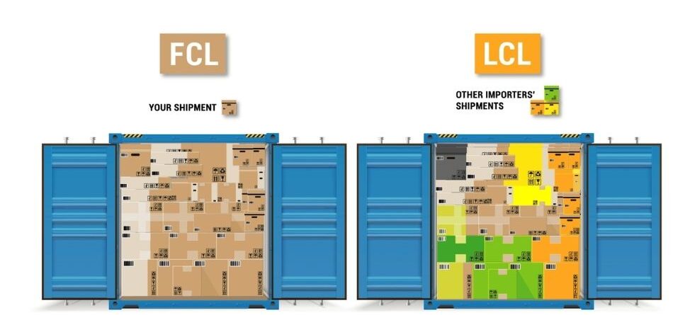 LCL là gì? Phân biệt hàng LCL và FCL đơn giản dễ hiểu