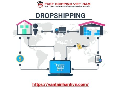 Dropshipping là gì
