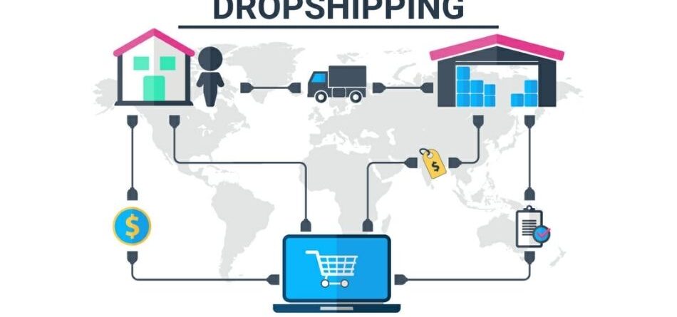 Dropshipping là gì
